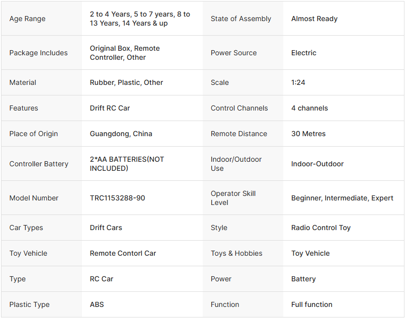 2.4ghz 1:24 Drift RC Car 4WD Race Car Children Toys High Speed Full Function Racing Car with Spare Tire and Obstacl